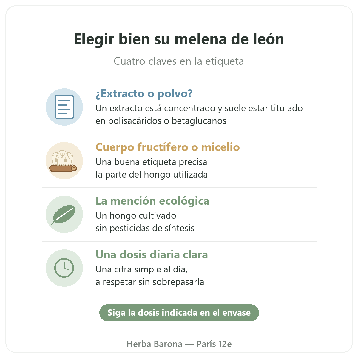 Melena de león París: elegir bien, Herba Barona París 12