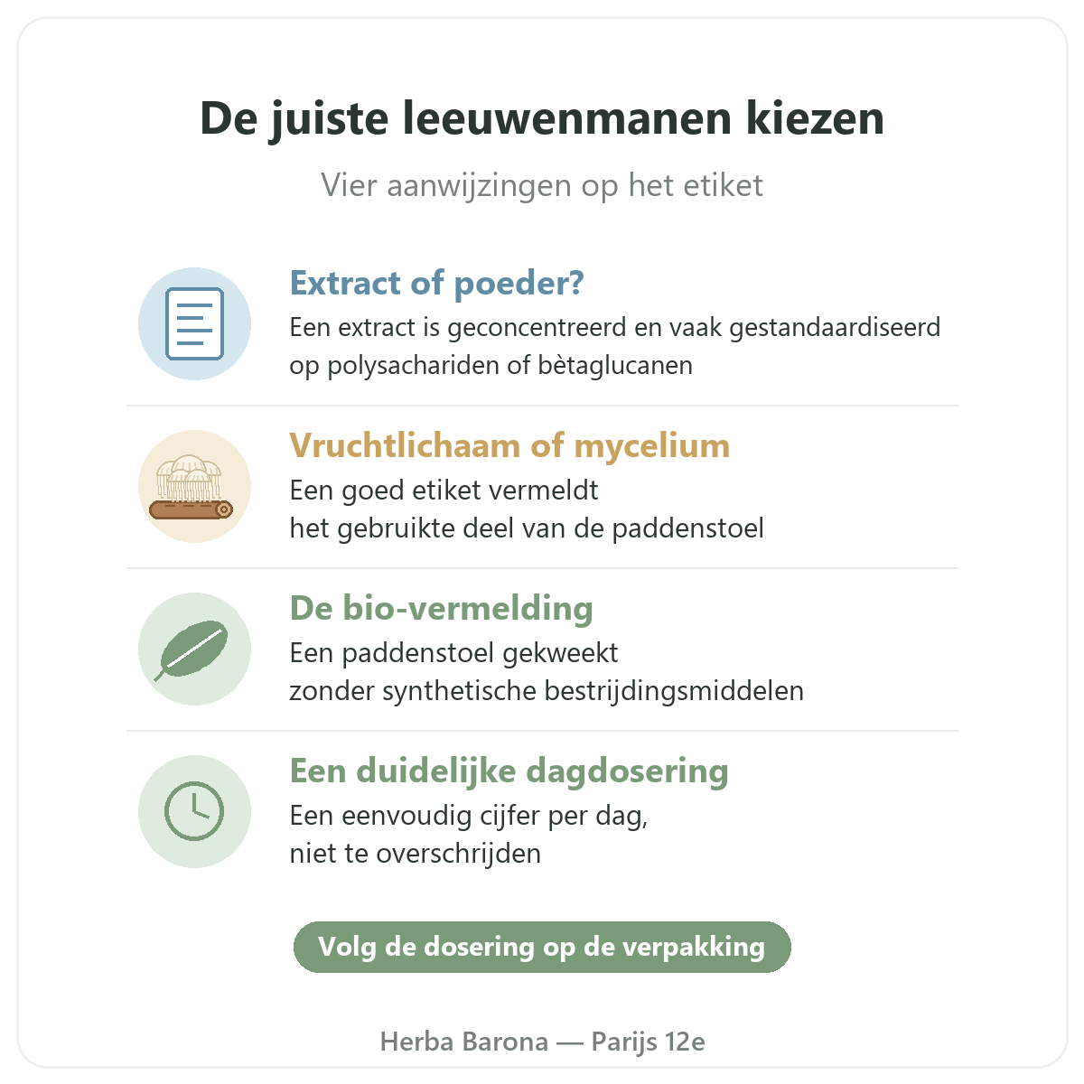 Leeuwenmanen Parijs: de juiste kiezen, Herba Barona Parijs 12e