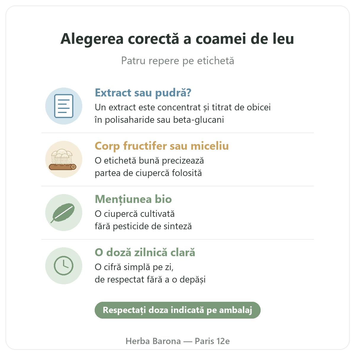 Coama leului Paris: alegerea corectă, Herba Barona Paris 12