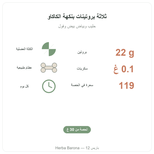 Daily Protein شوكولاتة Nutripure 750 غ الفوائد والأرقام Paris Herba Barona