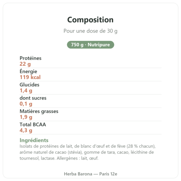 Daily Protein Chocolat Nutripure 750 g composition valeurs nutritionnelles Paris Herba Barona