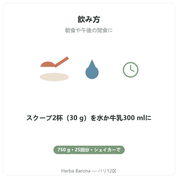 Daily Protein チョコレート Nutripure 750 g 飲み方 Paris Herba Barona