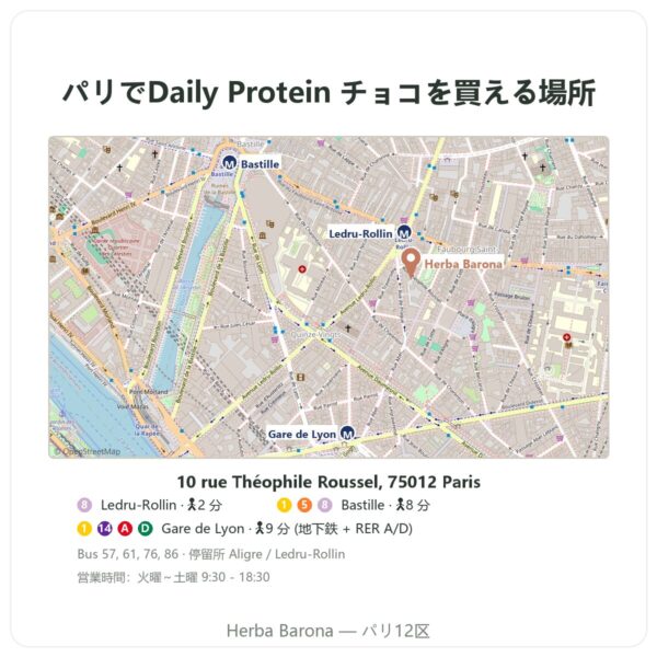 購入場所 Daily Protein チョコレート Nutripure 750 g - Herba Barona Paris