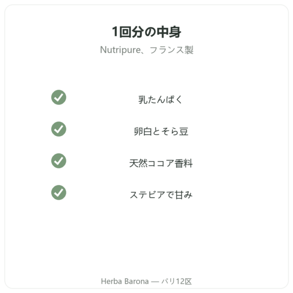 Daily Protein チョコレート Nutripure 750 g 品質 Paris Herba Barona