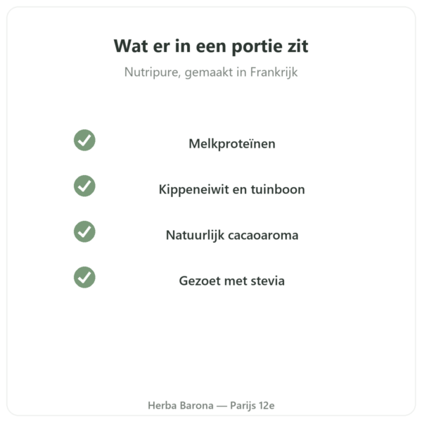 Daily Protein Chocolade Nutripure 750 g kwaliteit Paris Herba Barona