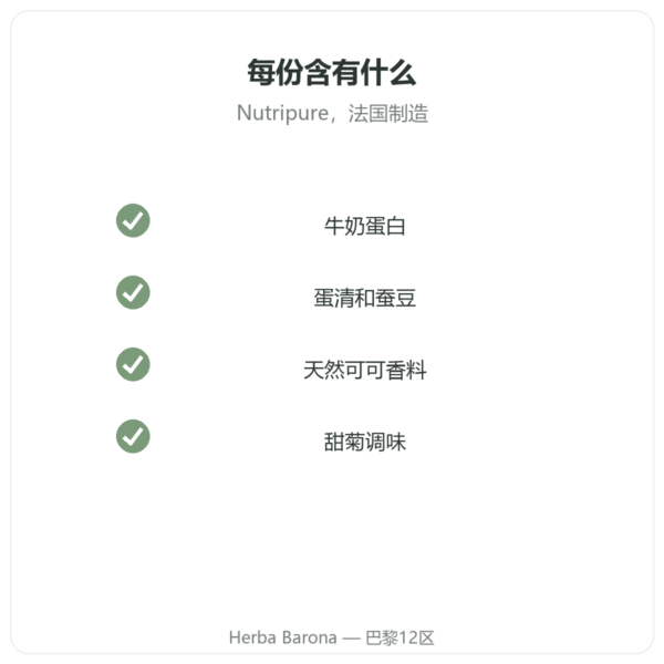 Daily Protein 巧克力味 Nutripure 750 克 品质 Paris Herba Barona