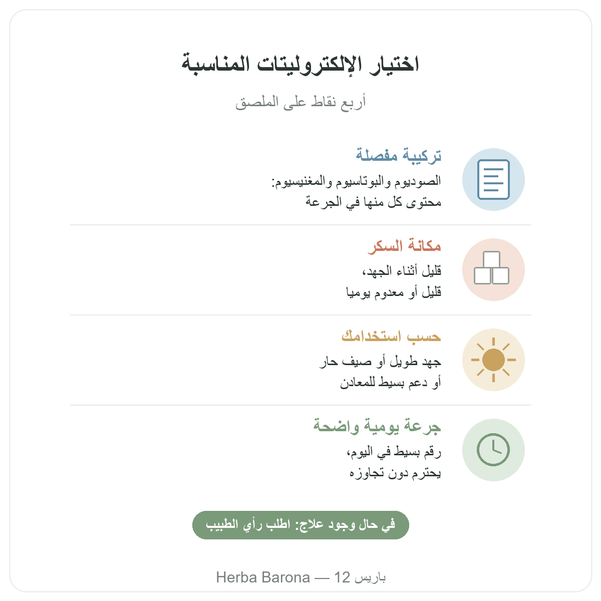 الإلكتروليتات Herba Barona