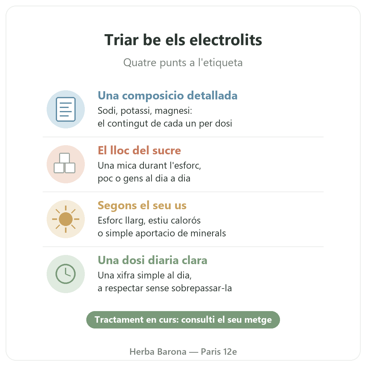 Electrolits Herba Barona