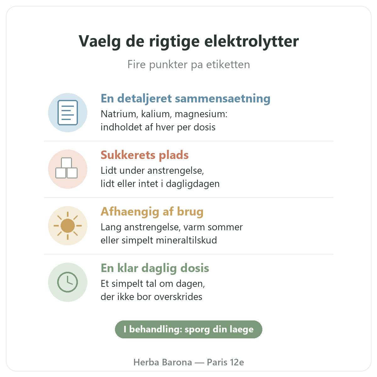 Elektrolytter Herba Barona