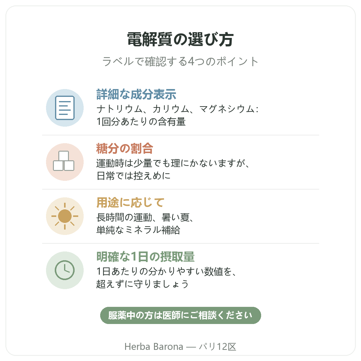 電解質 Herba Barona