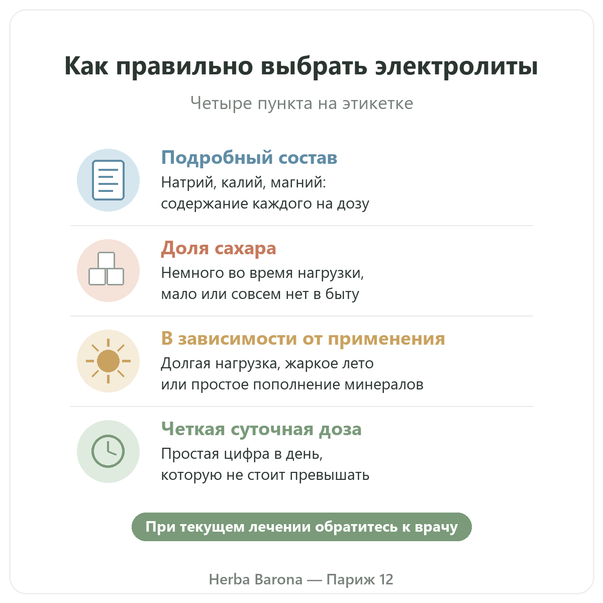 Электролиты Herba Barona