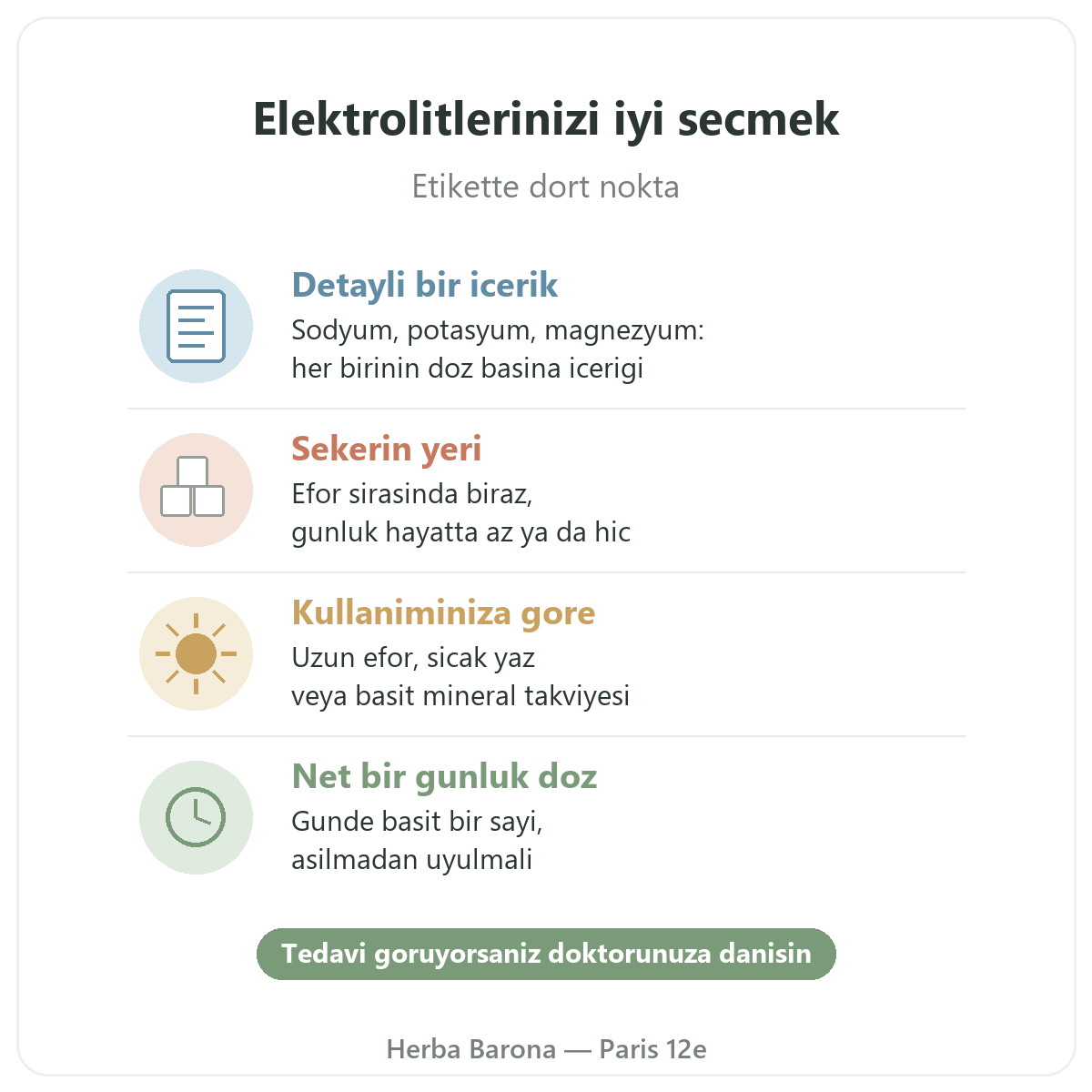 Elektrolitler Herba Barona