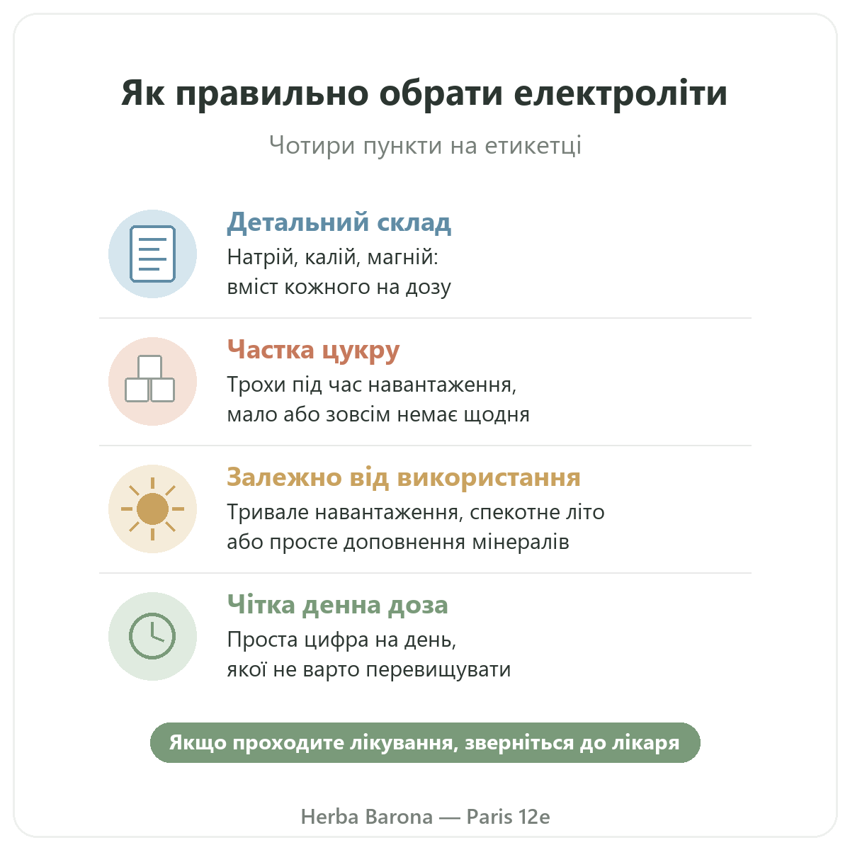 Електроліти Herba Barona