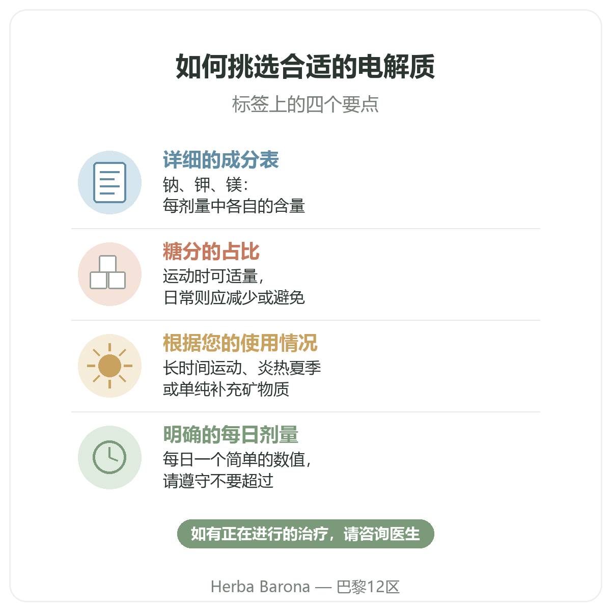 电解质 Herba Barona