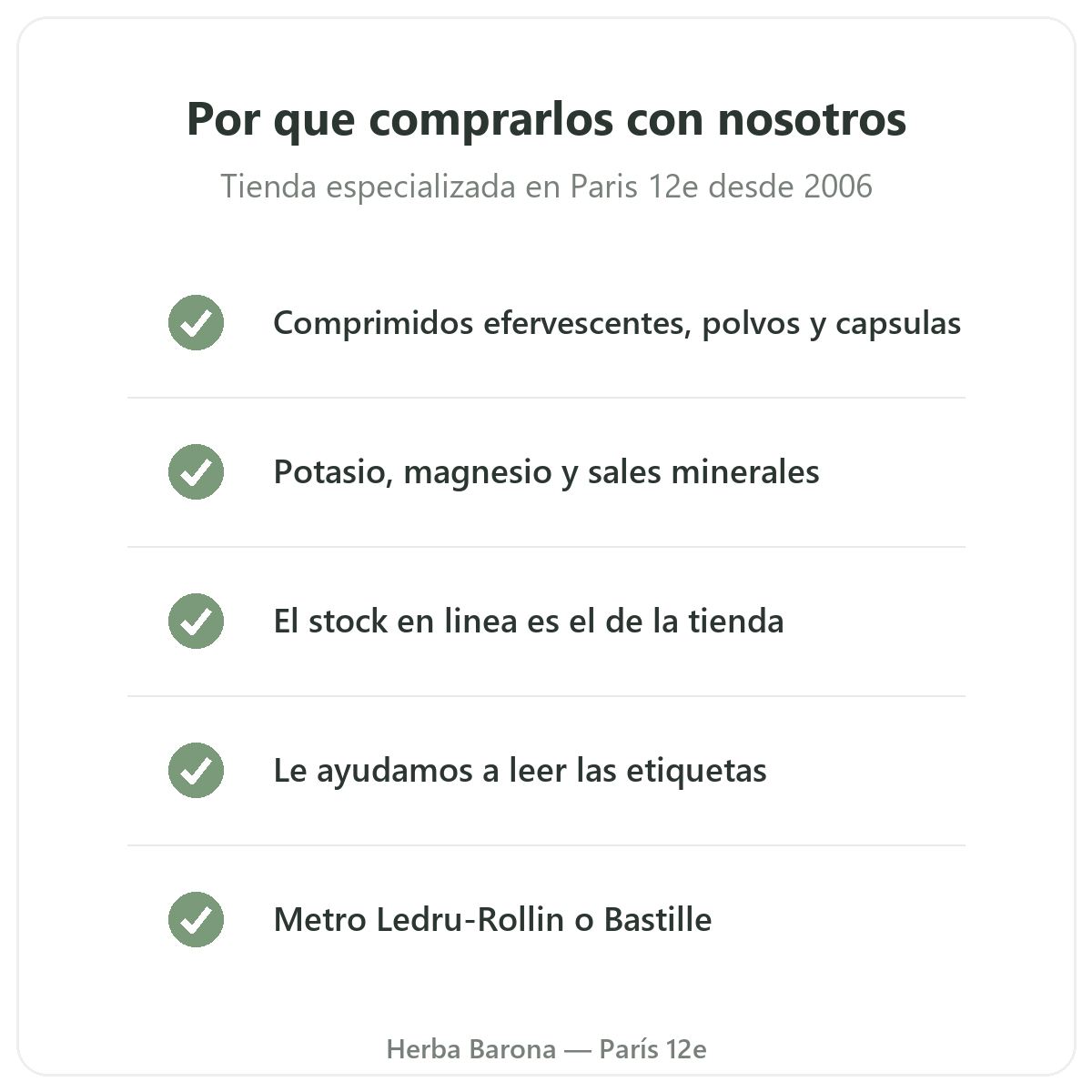 Electrolitos Herba Barona