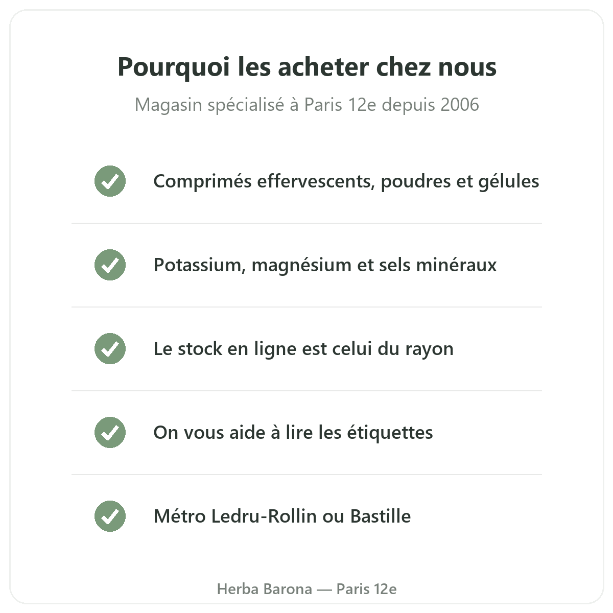 Électrolytes à Paris : pourquoi les acheter chez Herba Barona Paris 12e