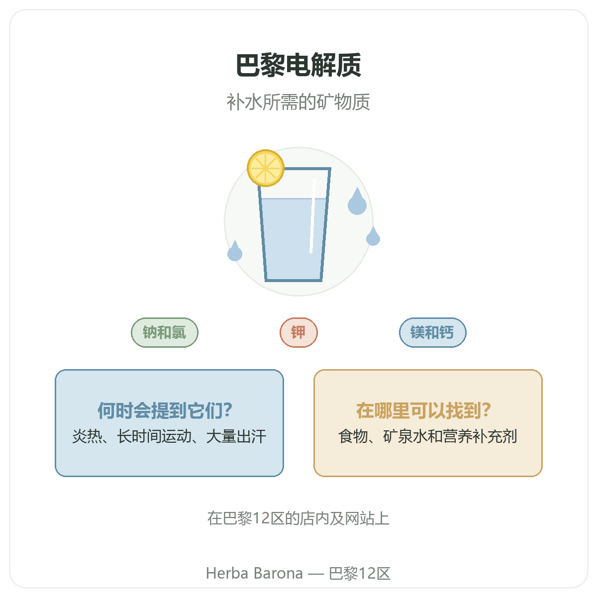 电解质 Herba Barona