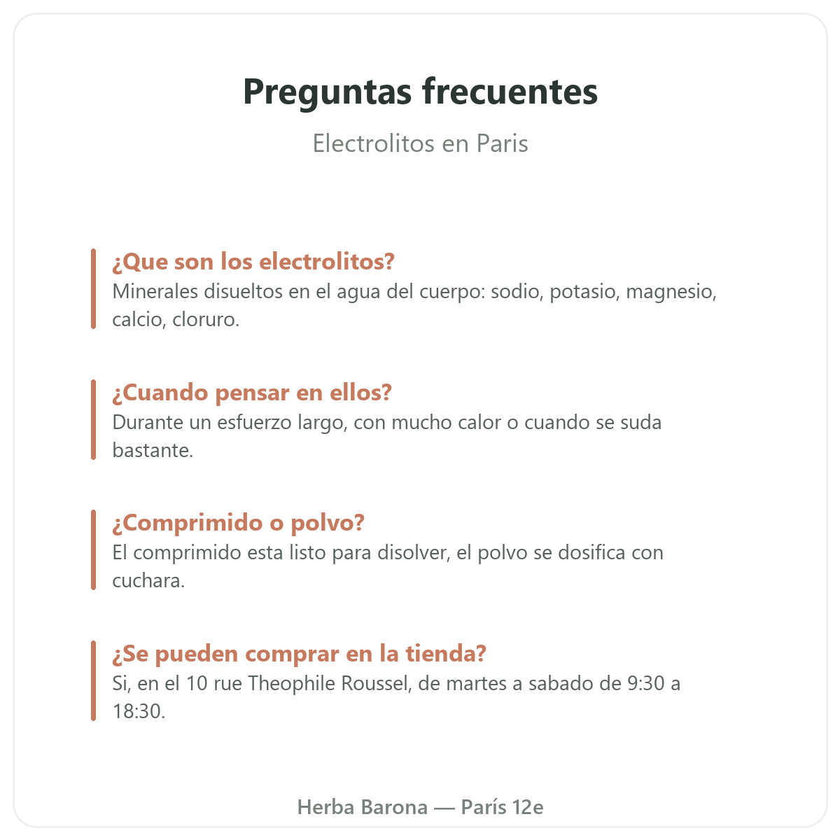 Electrolitos Herba Barona