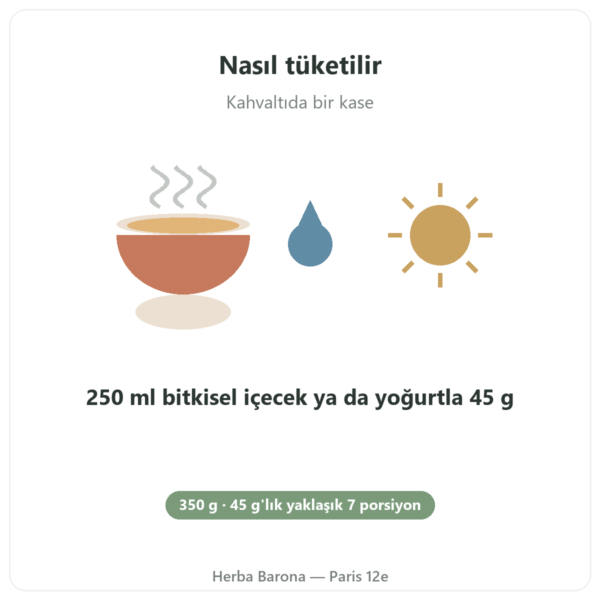 Pure Granola Muz Kaju organik Nutripure 350 g kullanım şekli Paris Herba Barona