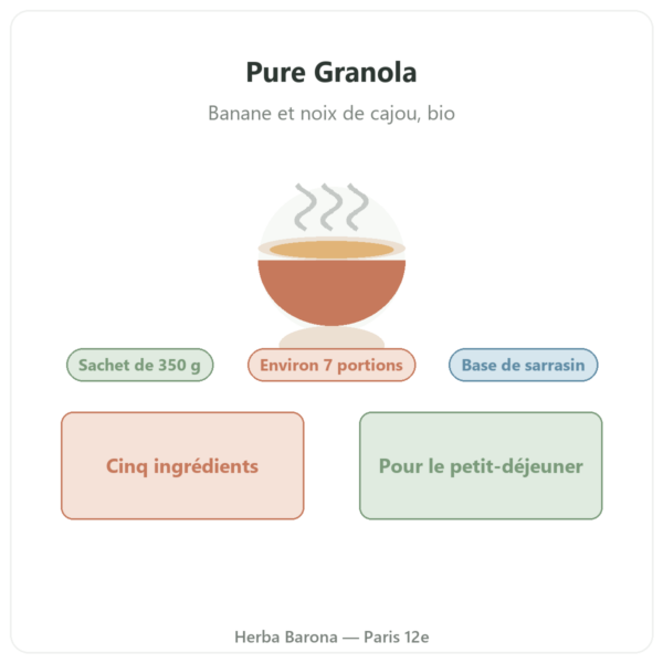 Pure Granola Banane Cajou bio Nutripure 350 g présentation Paris Herba Barona