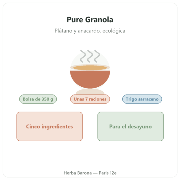 Pure Granola Plátano Anacardo ecológica Nutripure 350 g presentación Paris Herba Barona