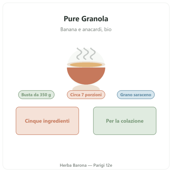 Pure Granola Banana Anacardi bio Nutripure 350 g presentazione Paris Herba Barona