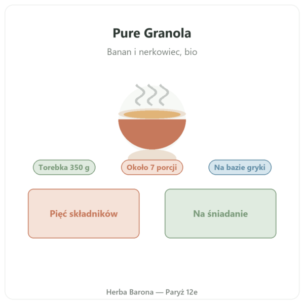 Pure Granola Banan Nerkowiec bio Nutripure 350 g prezentacja Paris Herba Barona