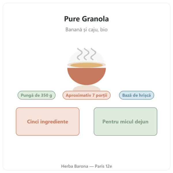 Pure Granola Banană Caju bio Nutripure 350 g prezentare Paris Herba Barona