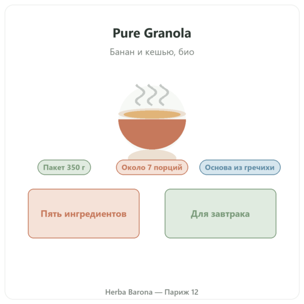 Pure Granola банан-кешью био Nutripure 350 г презентация Paris Herba Barona
