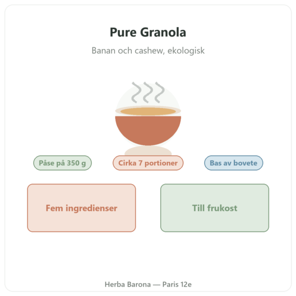 Pure Granola Banan Cashew ekologisk Nutripure 350 g presentation Paris Herba Barona