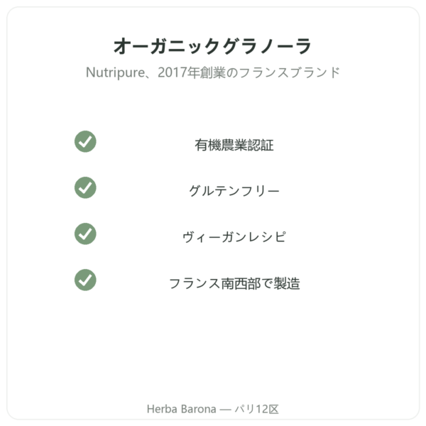 Pure Granola バナナカシュー オーガニック Nutripure 350 g 品質 Paris Herba Barona
