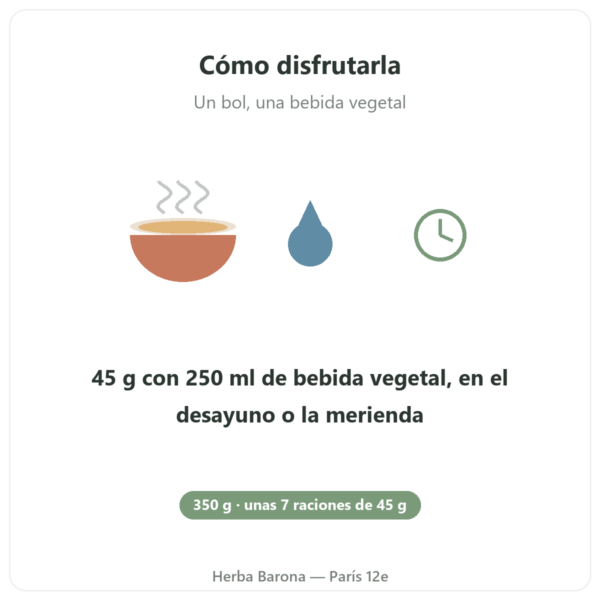 Pure Granola chocolate ecológica Nutripure 350 g cómo disfrutarla Paris Herba Barona