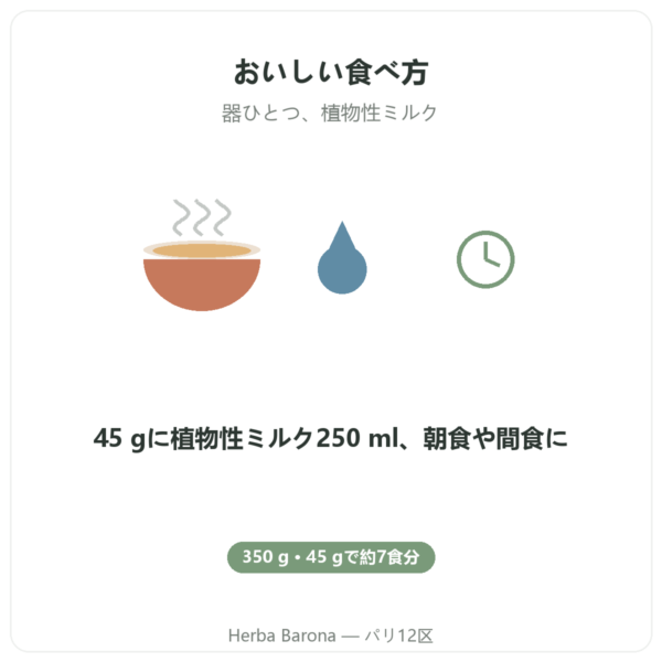 Nutripure オーガニック ピュアグラノーラ チョコレート 350 g 食べ方 Paris Herba Barona