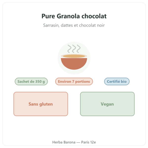 Pure Granola chocolat bio Nutripure 350 g présentation Paris Herba Barona