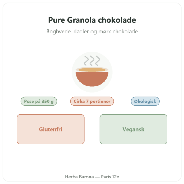 Pure Granola chokolade økologisk Nutripure 350 g præsentation Paris Herba Barona