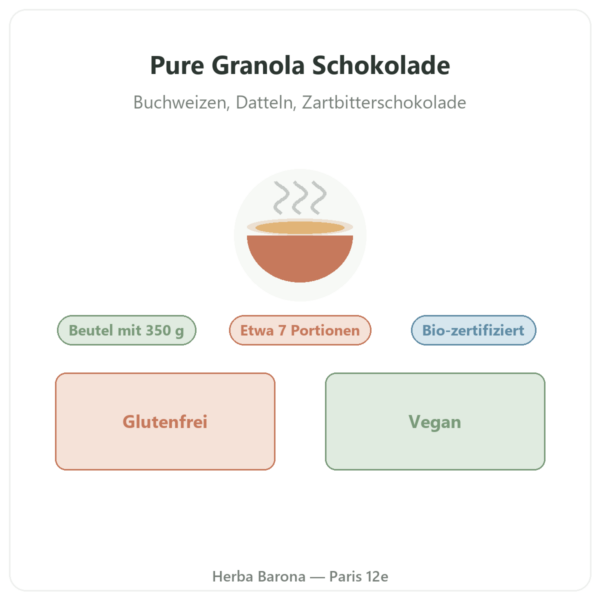 Pure Granola Schokolade Bio Nutripure 350 g Präsentation Paris Herba Barona