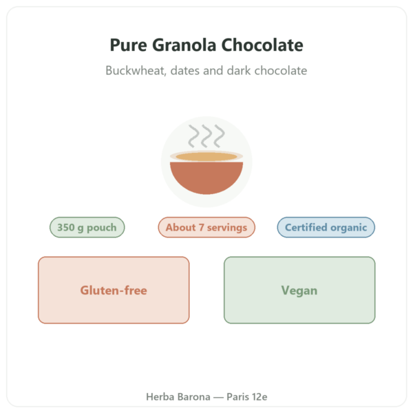 Pure Granola Chocolate, organic, Nutripure 350 g presentation Paris Herba Barona