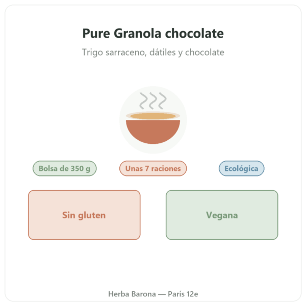 Pure Granola chocolate ecológica Nutripure 350 g presentación Paris Herba Barona