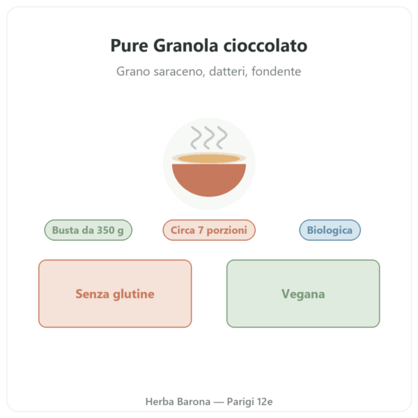Pure Granola cioccolato biologica Nutripure 350 g presentazione Paris Herba Barona