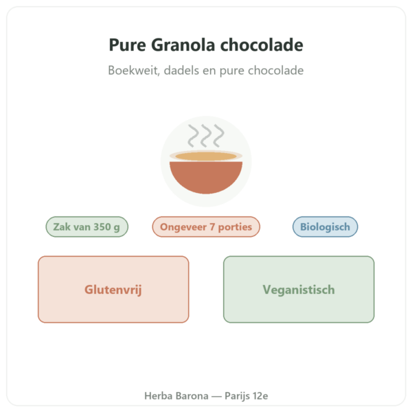Pure Granola chocolade bio Nutripure 350 g presentatie Paris Herba Barona