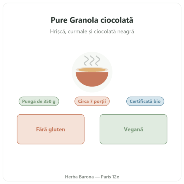 Pure Granola ciocolată bio Nutripure 350 g prezentare Paris Herba Barona