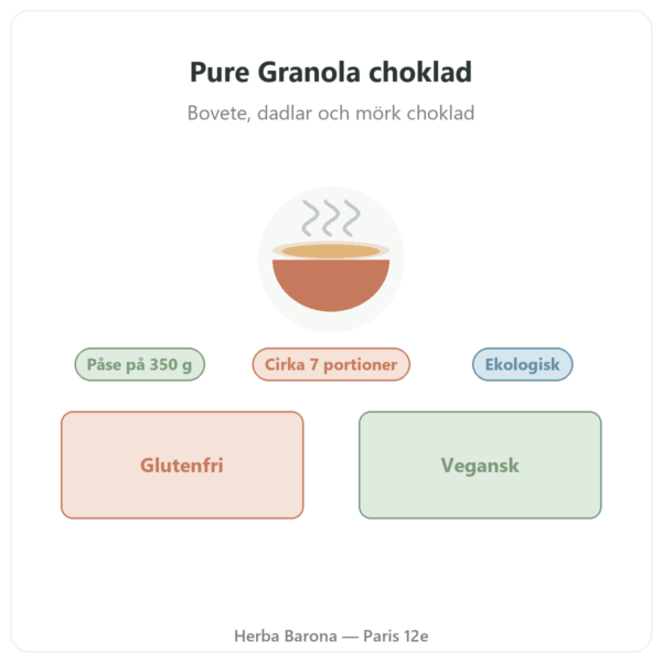 Pure Granola choklad ekologisk Nutripure 350 g presentation Paris Herba Barona