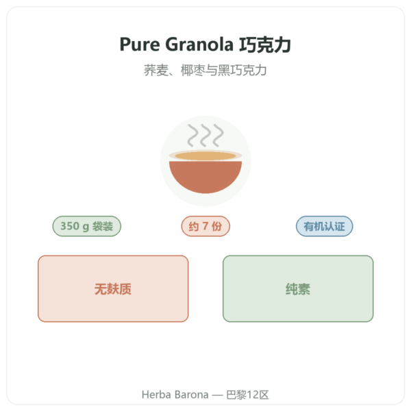 Nutripure 有机巧克力 Pure Granola 350 g 产品介绍 Paris Herba Barona