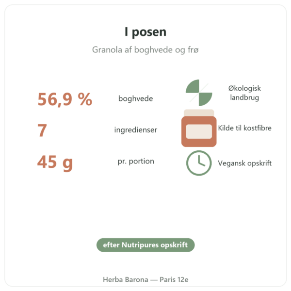 Pure Granola Flerkorn økologisk Nutripure 350 g egenskaber og nøgletal Paris Herba Barona