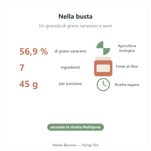 Pure Granola Multicereali biologico Nutripure 350 g punti di forza e cifre chiave Paris Herba Barona