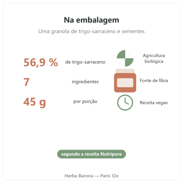 Pure Granola Multicereais biológico Nutripure 350 g pontos fortes e números-chave Paris Herba Barona
