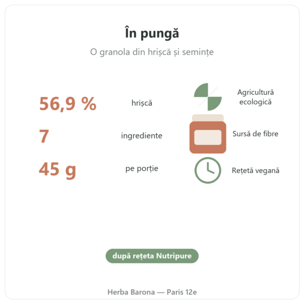 Pure Granola Multicereale bio Nutripure 350 g beneficii și cifre Paris Herba Barona
