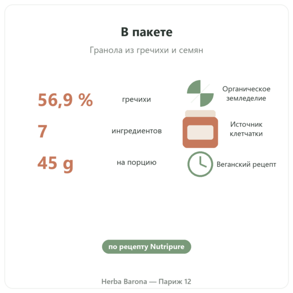 Pure Granola Мультизлаковая био Nutripure 350 г преимущества и цифры Paris Herba Barona