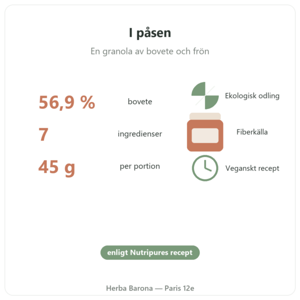 Pure Granola Flerkorn ekologisk Nutripure 350 g fördelar och siffror Paris Herba Barona