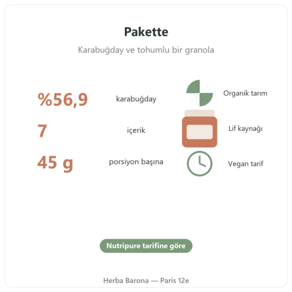 Pure Granola Çok Tahıllı organik Nutripure 350 g faydalar ve rakamlar Paris Herba Barona